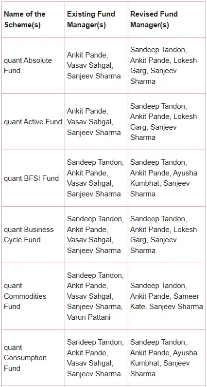 स्क्रीनशॉट