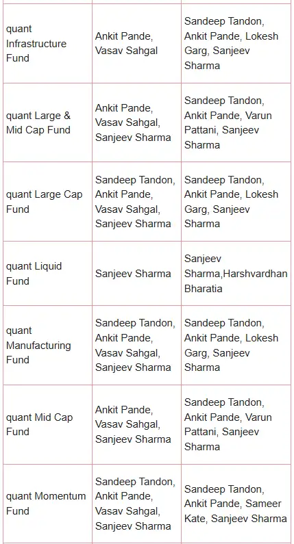 स्क्रीनशॉट