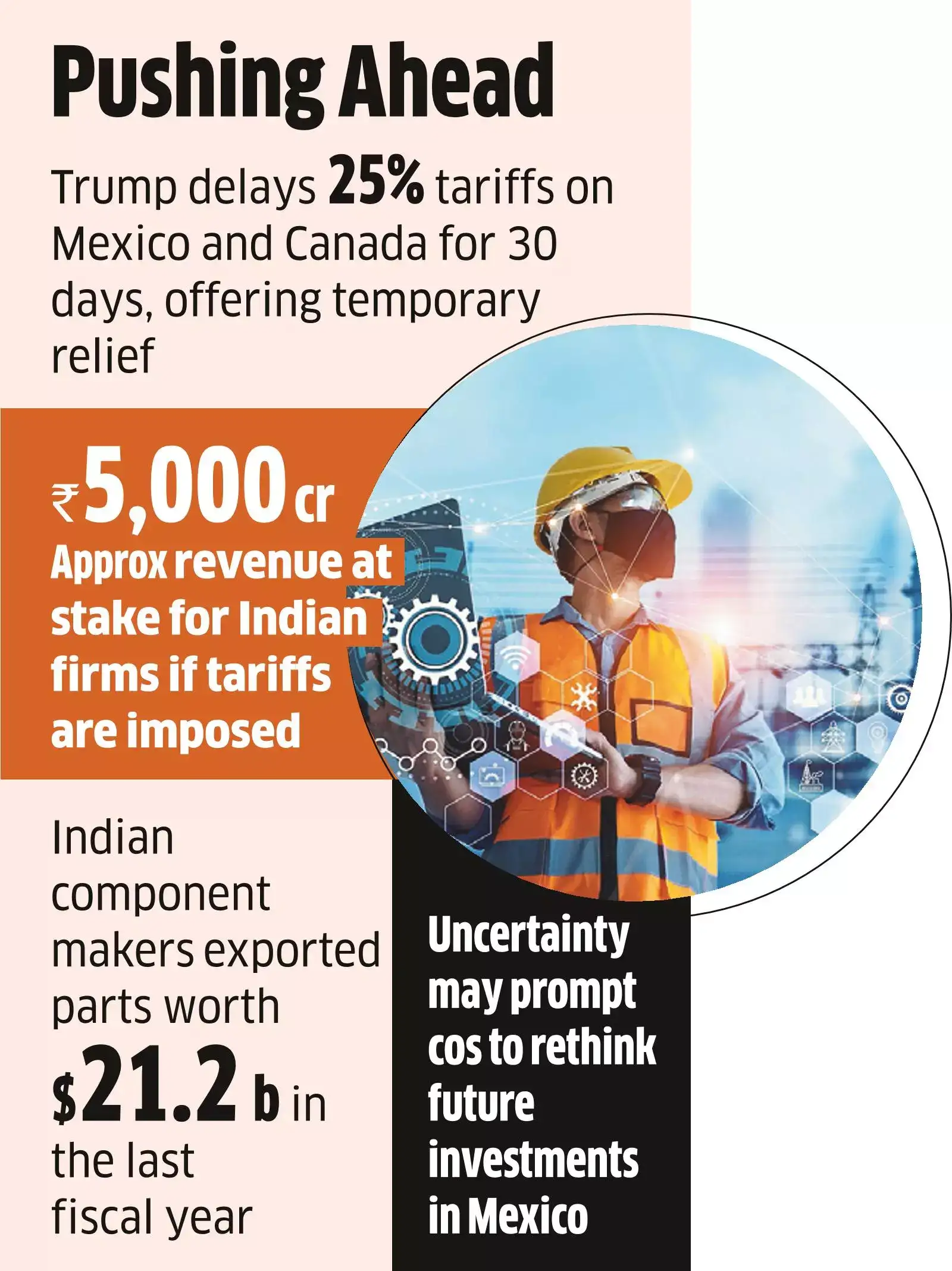 What Happens Next: The 3-Phase Containment Strategy—and Its Global Watchers