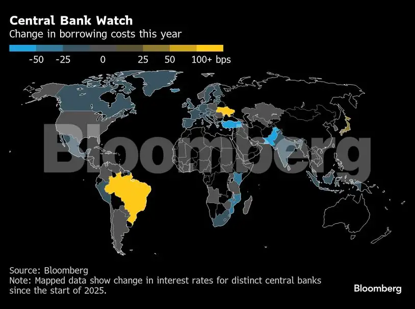Charting the Global Economy: US job growth cools, BOE cuts rates - The ...