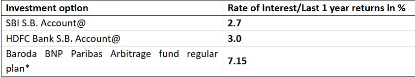 स्क्रीनशॉट