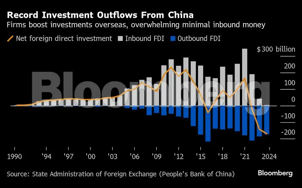Charting the global economy: US inflation picks up ahead of Trump's ...