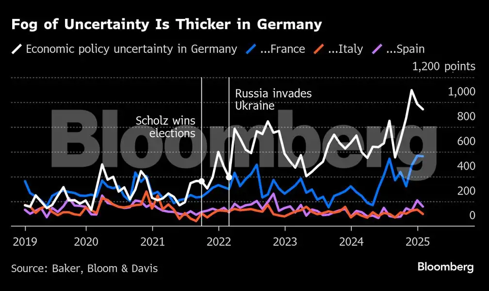 Global Inflation Rates Bloomberg Charting the global economy: Inflation picks up in Japan, UK - The ...