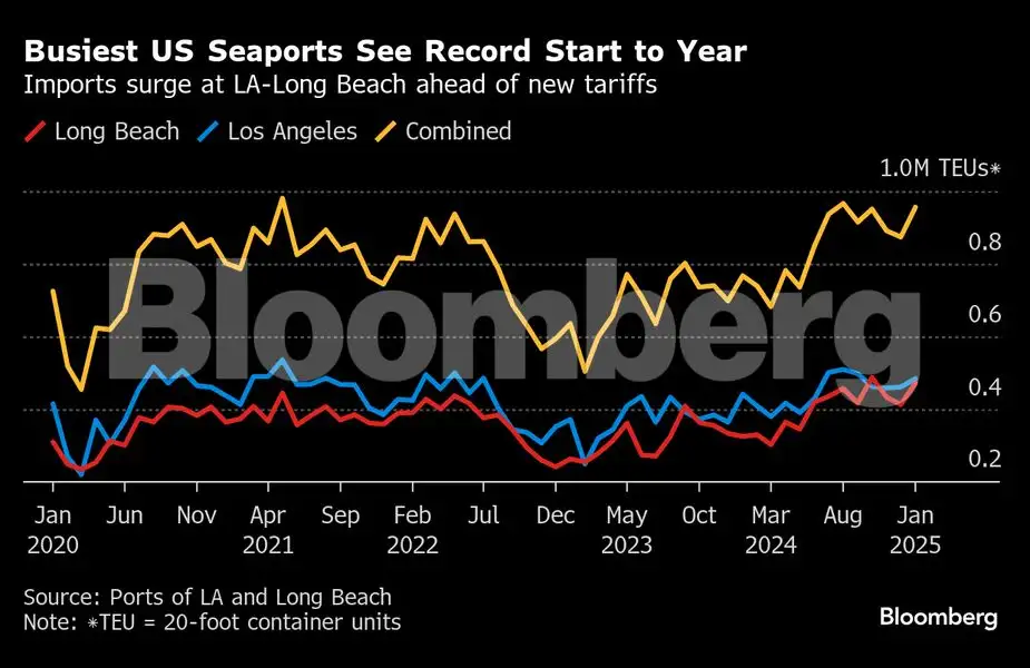 Global Inflation Rates Bloomberg Charting the global economy: Inflation picks up in Japan, UK - The ...