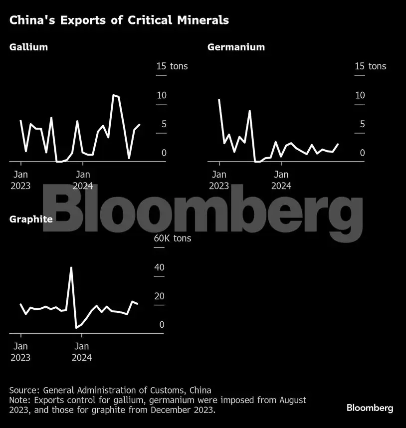 All the ways China could respond to Trump’s ramped up trade war - The ...