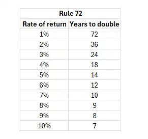 स्क्रीनशॉट