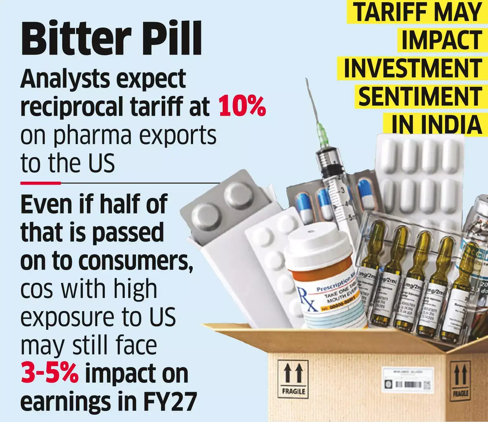 Now Pharma Inc looks for cure as Trump delivers dose of anxiety The