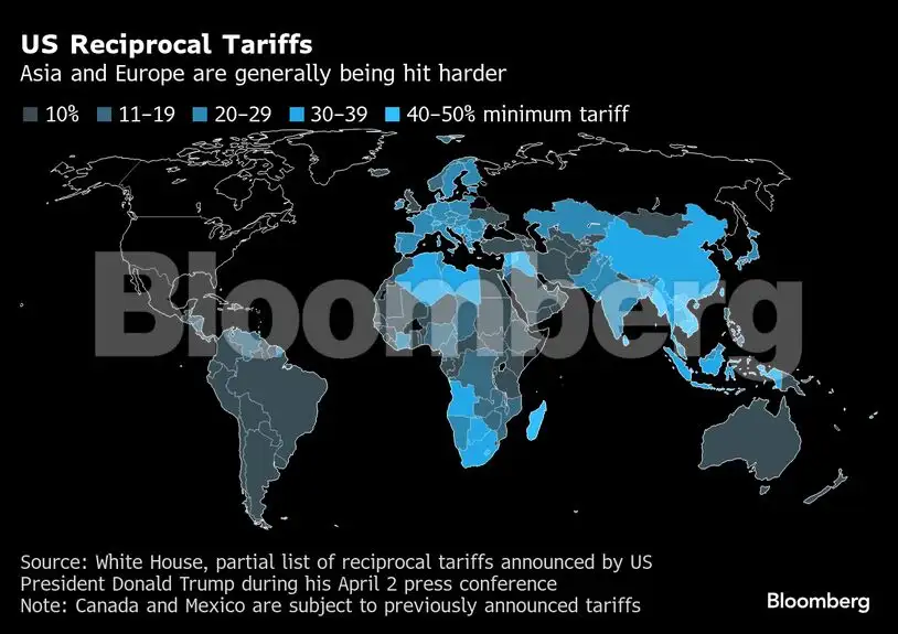 Charting the Global Economy: US tariffs wallop markets, outlook - The ...
