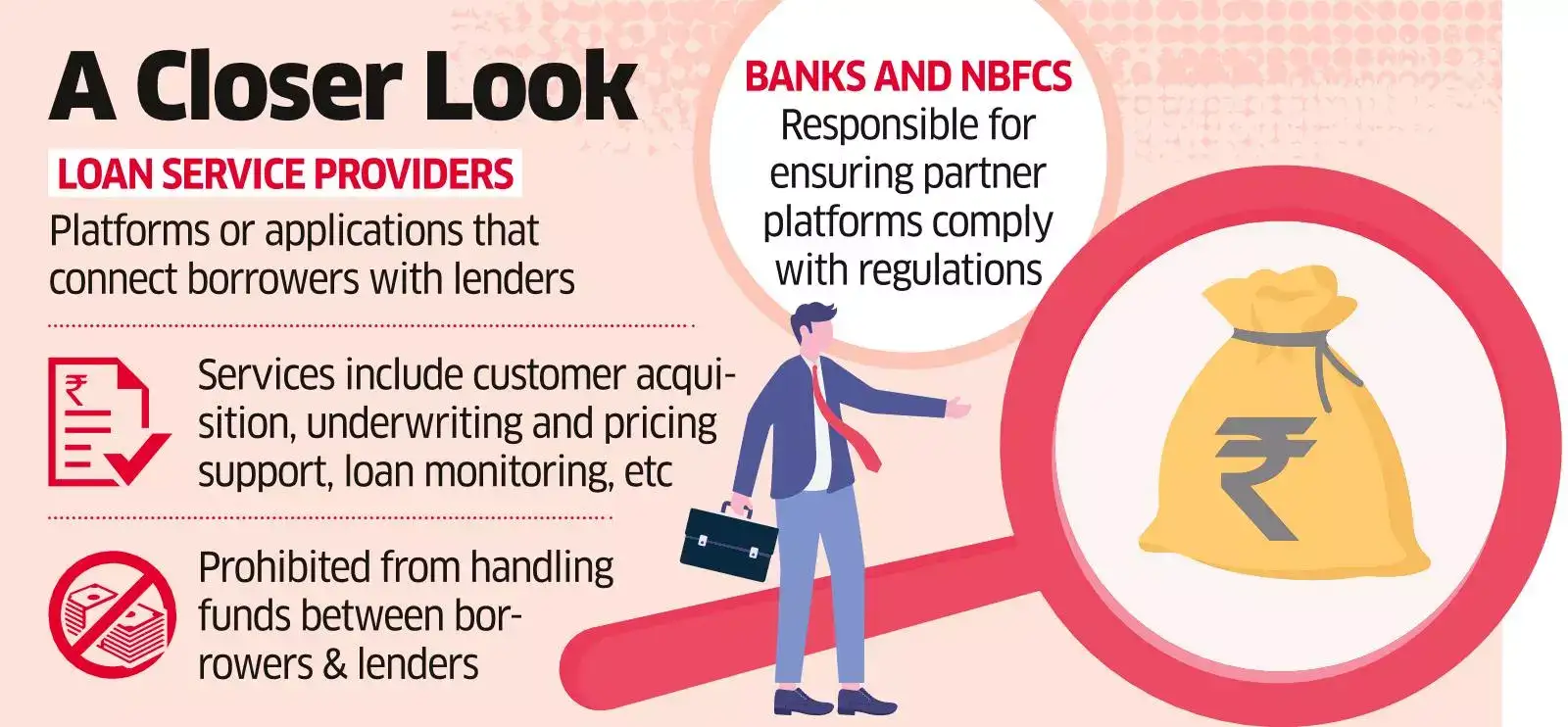RBI Expands NBFC Audit Ambit to Cover their Service Providers