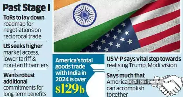India first to seal trade pact terms with Trump 2.0 as talks set to ...
