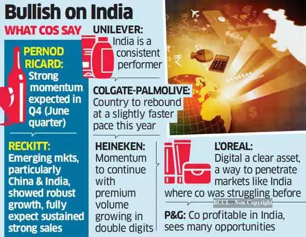 India shines as key growth market for consumer goods MNCs despite urban ...