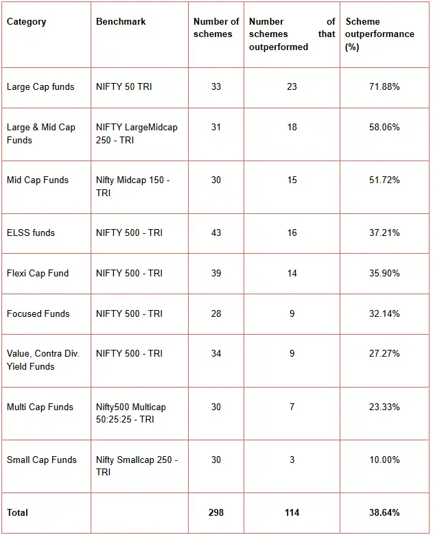 स्क्रीनशॉट