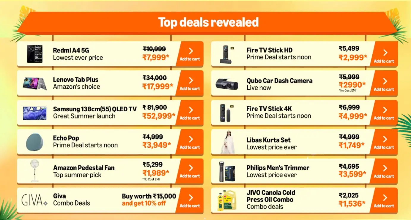Image for TopDealsRevealed