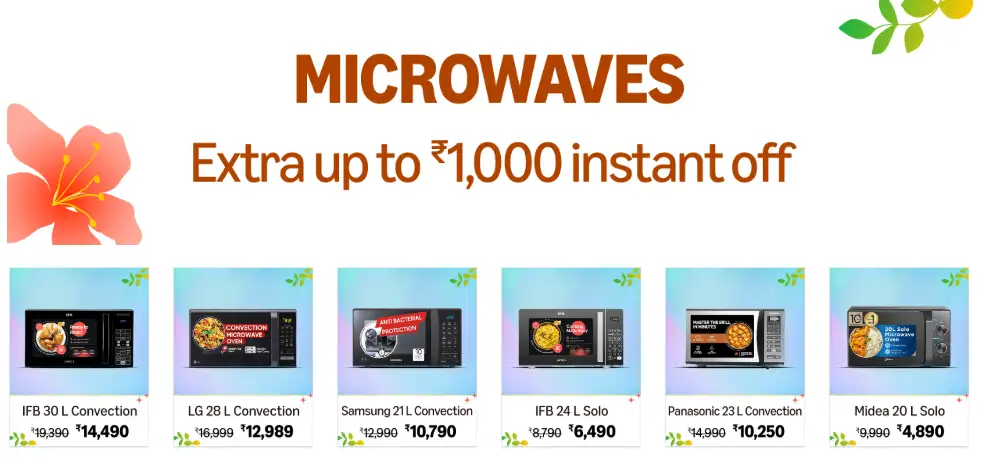 Image for Microwaves