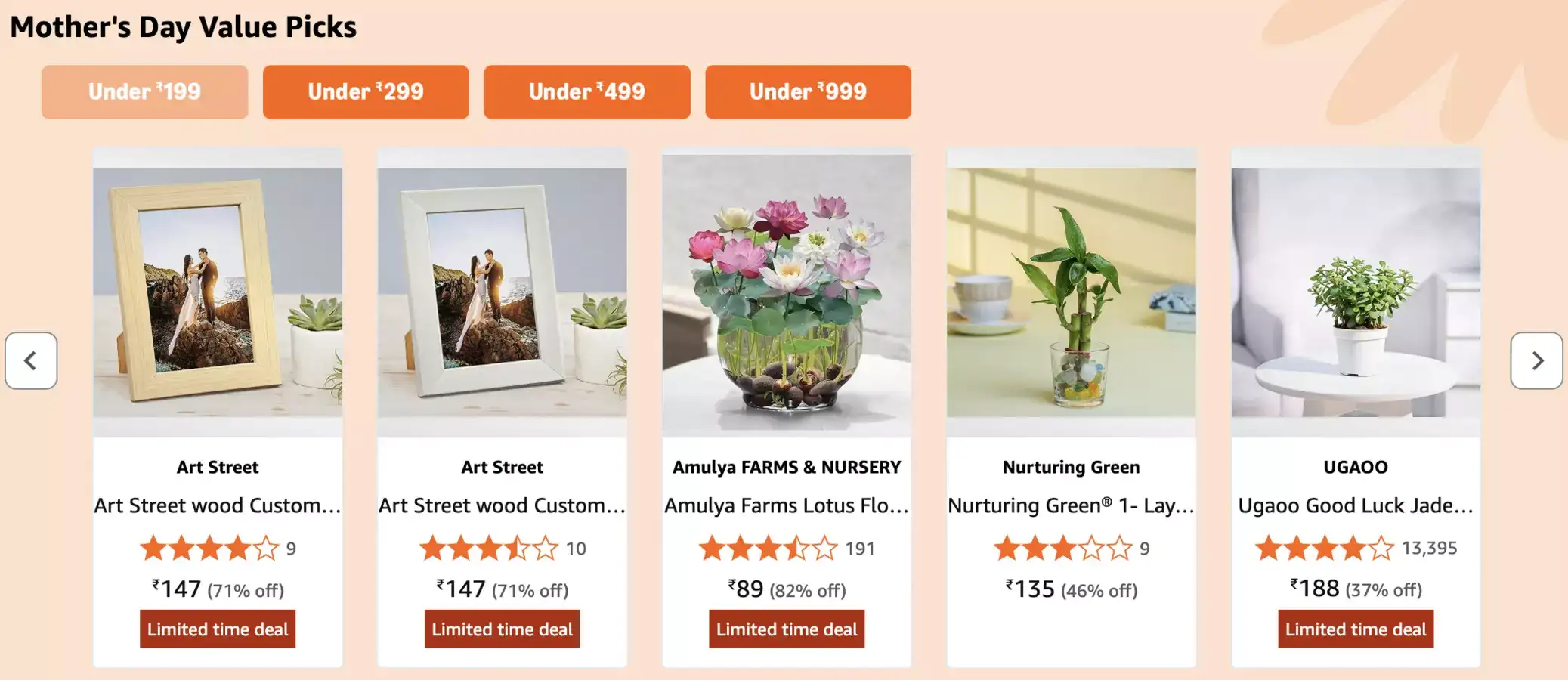 Image for Mother'sDayValuePicks