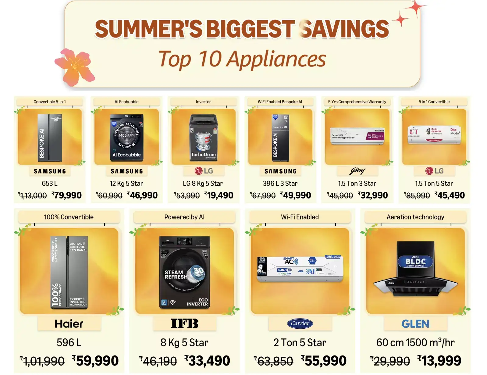 Image for Top10Appliances