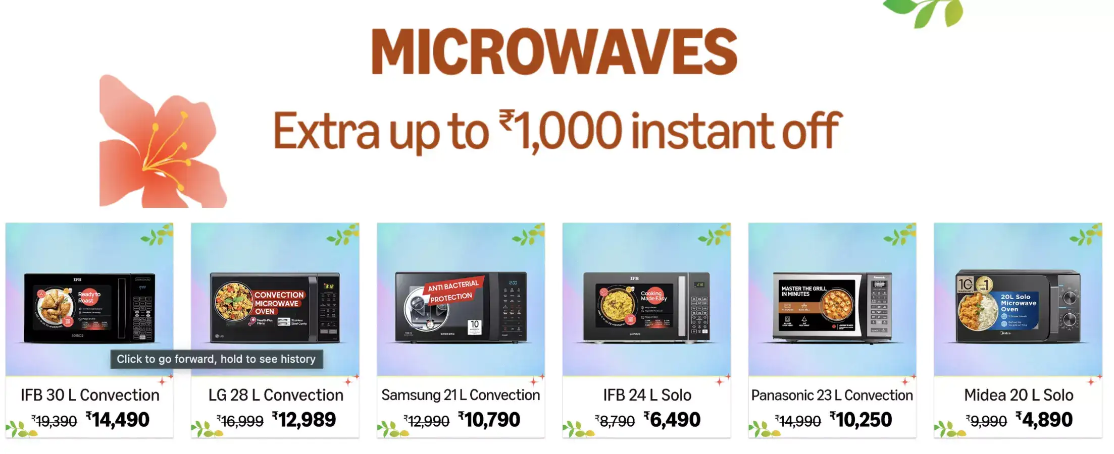 Image for Microwaves