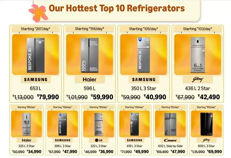 Image for Hottesttop10refrigerators