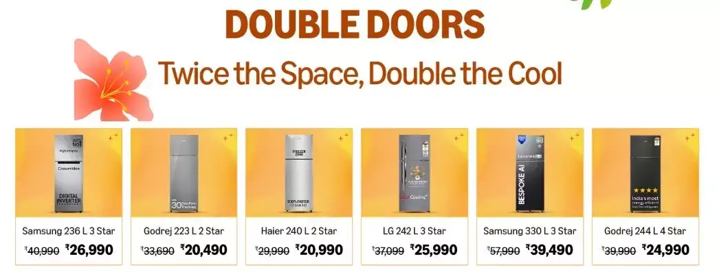 Image for Doubledoorrefrigerators
