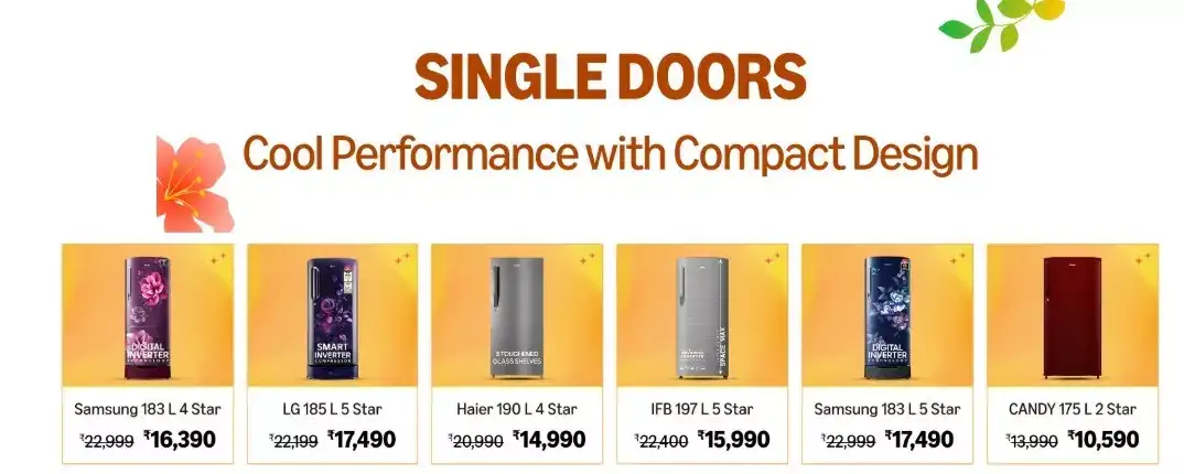 Image for Singledoorrefrigerators