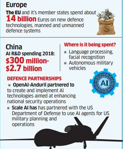 AI bomb, the new weapon - The Economic Times