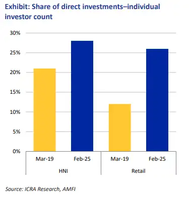 नामनिर्देशन (29)