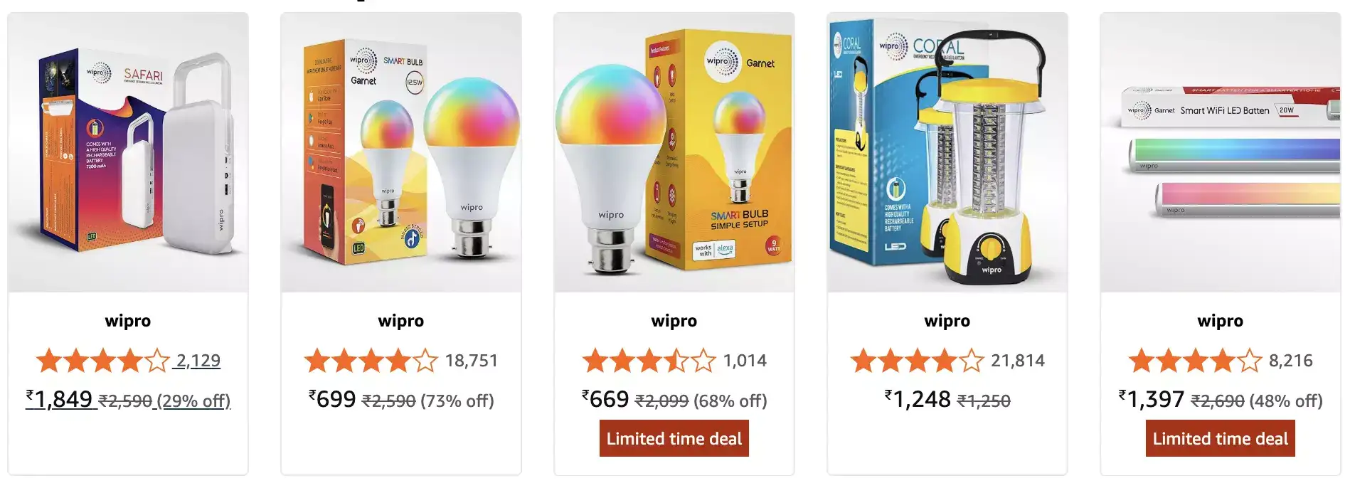 Image for BestSellersfromWipro