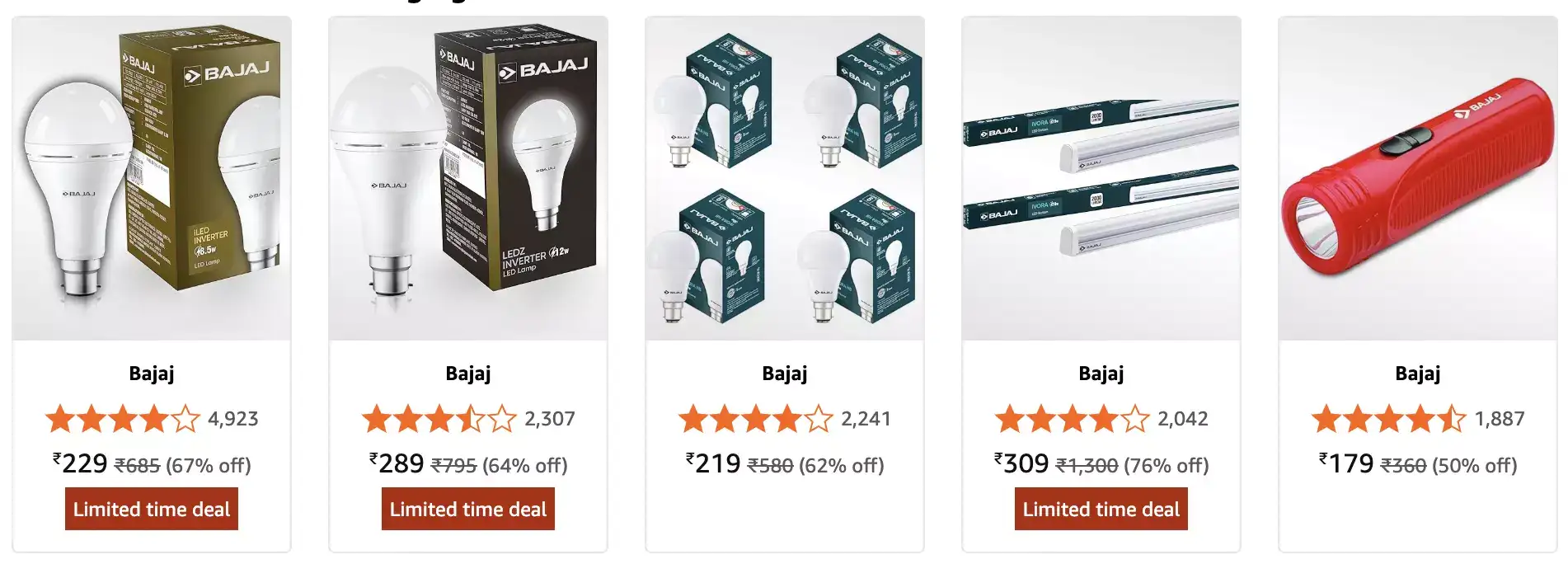 Image for BestSellersfromBajaj