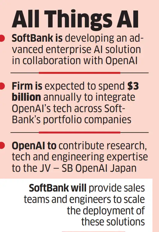 Image for SoftBankAllThingsAI