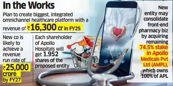 Screenshot 2025-07-01 004454 Screenshot 2025-07-01 004454