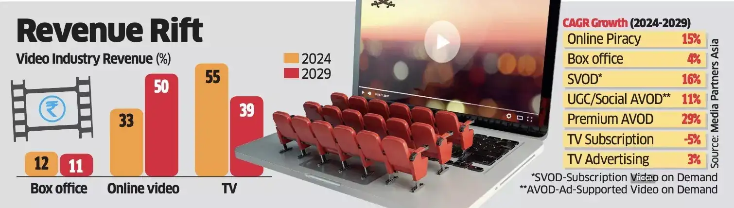 Image for Screenshot2025-07-02at12.30.46%E2%80%AFAM