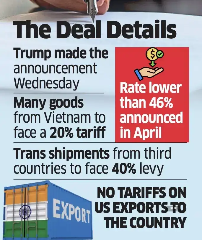 Screenshot 2025-07-03 at 12.28.15 AM Screenshot 2025-07-03 at 12.28.15 AM