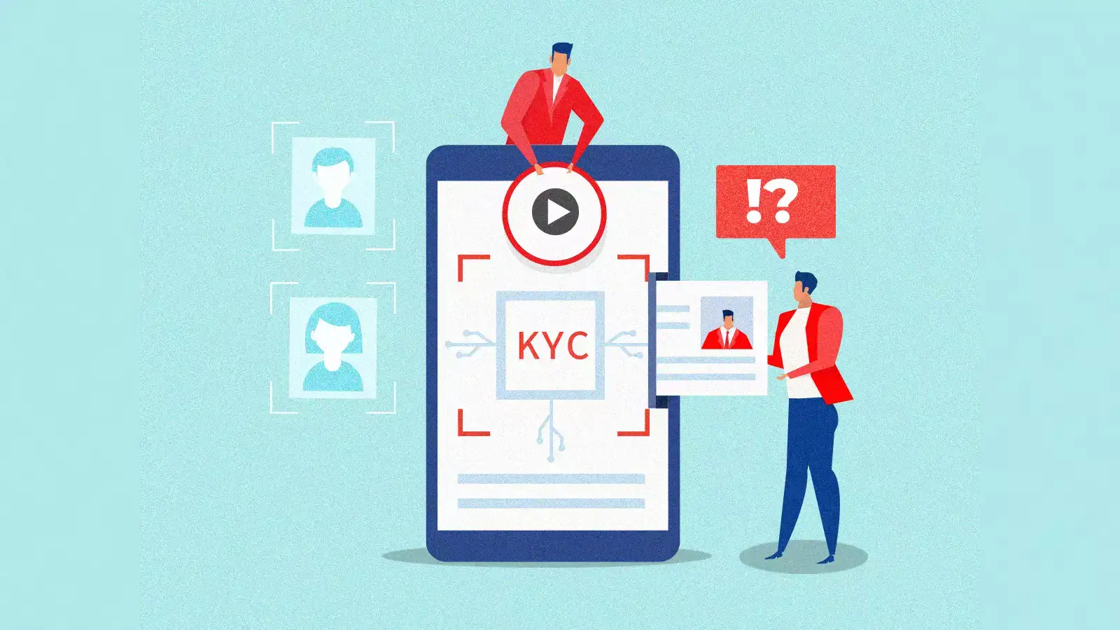 KYC