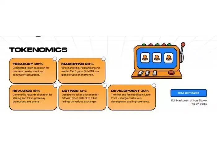 Image for Tokenomics