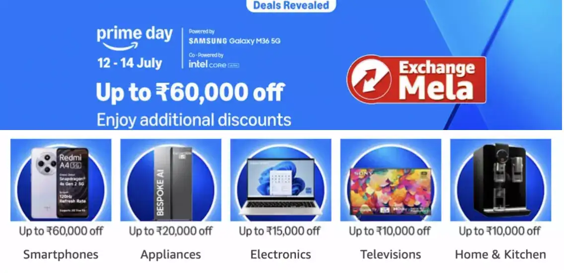 Image for ExchangeMela