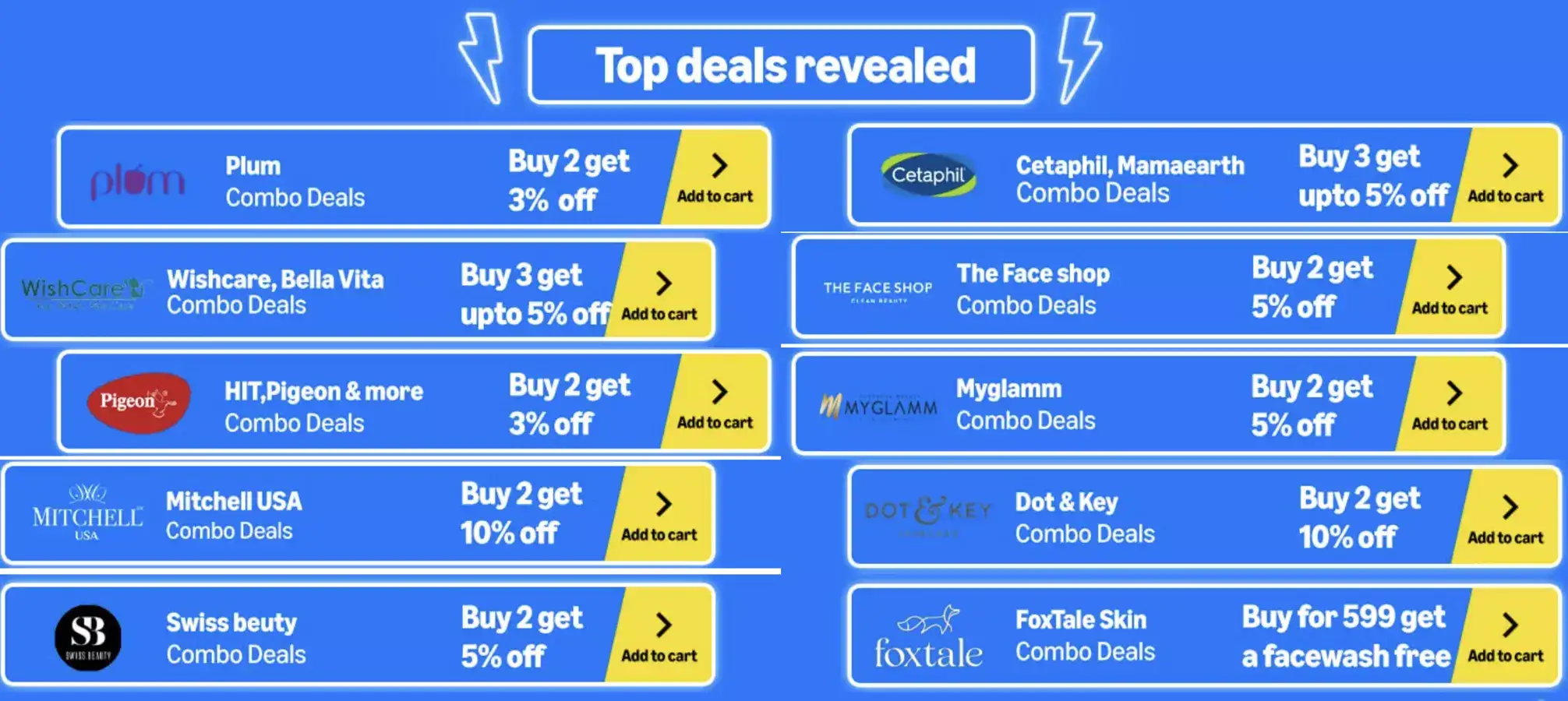 Image for Buymore%2CSavemore