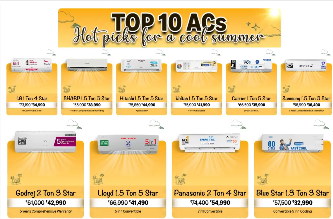 Image for Top10ACs
