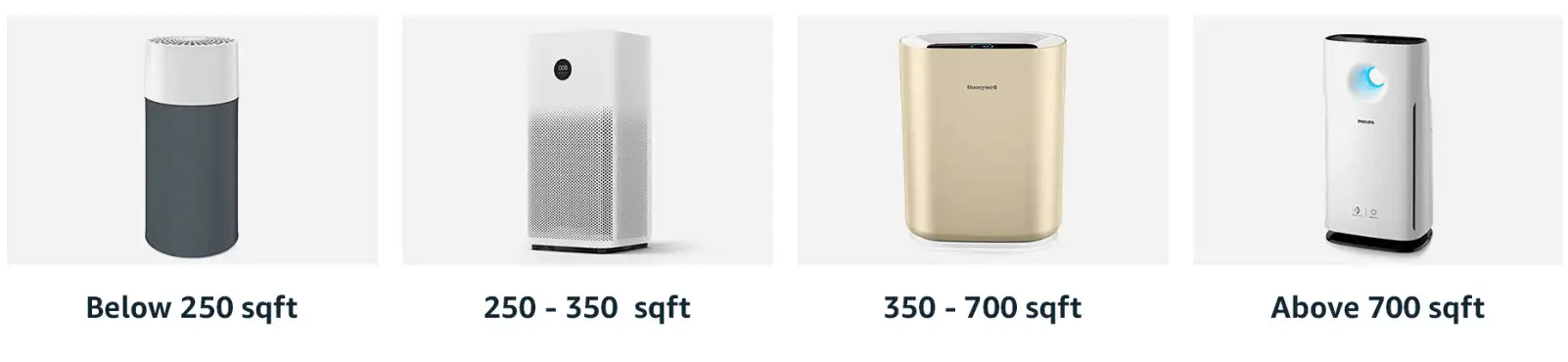 Image for AirPurifier