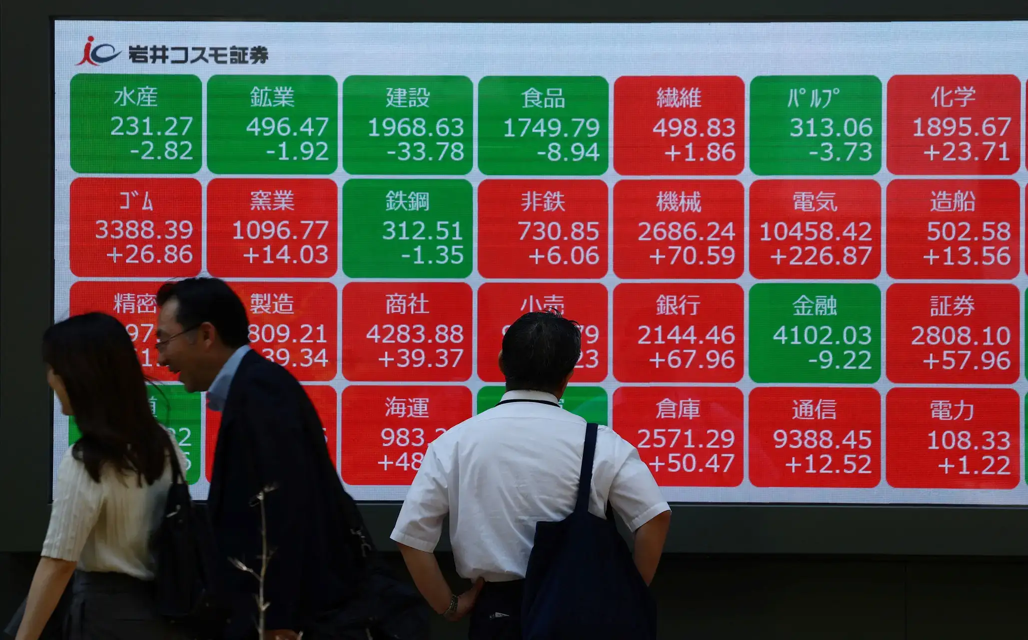 Japan's Nikkei reverses course to end lower as Fast Retailing tanks 