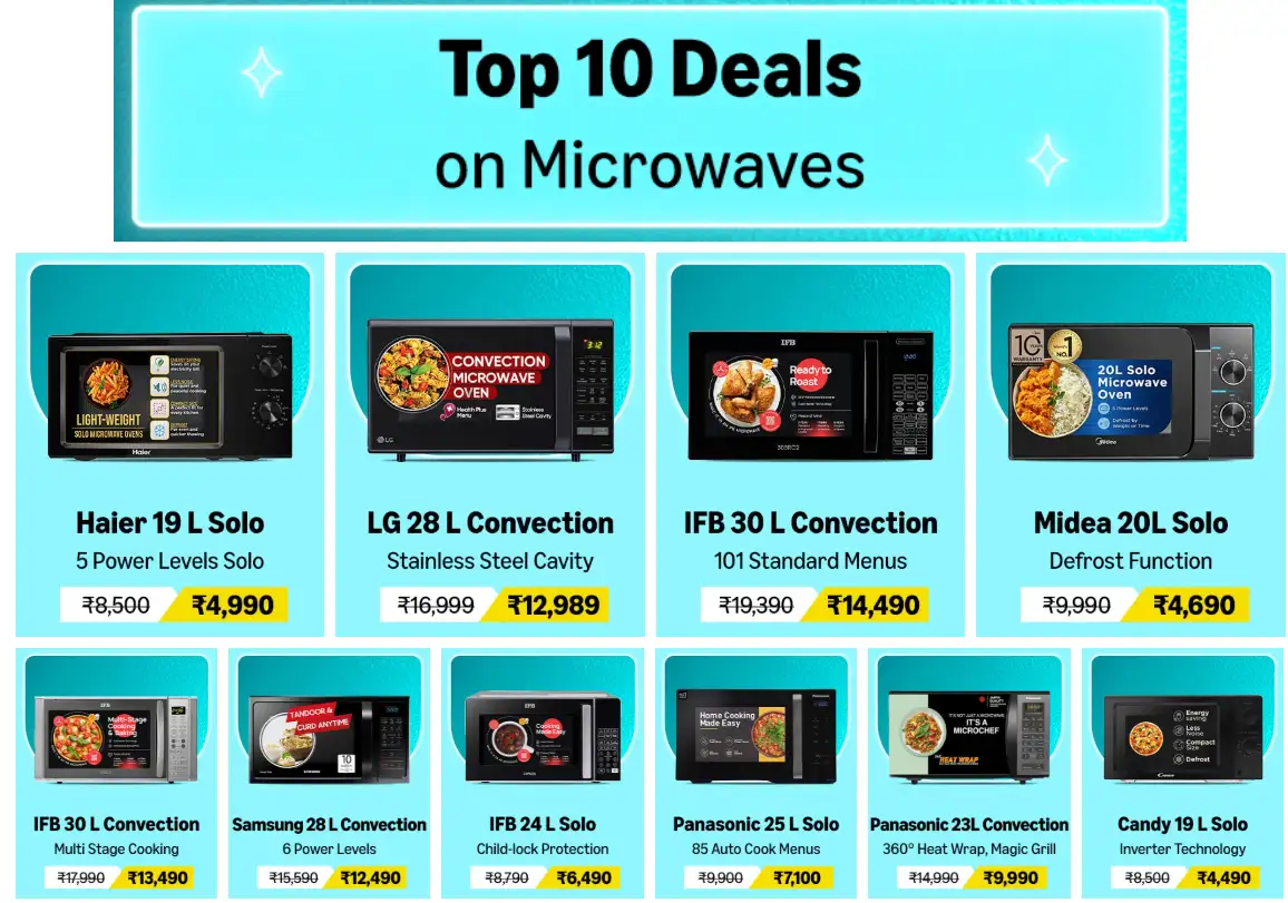 Image for Top10DealsonMicrowaves