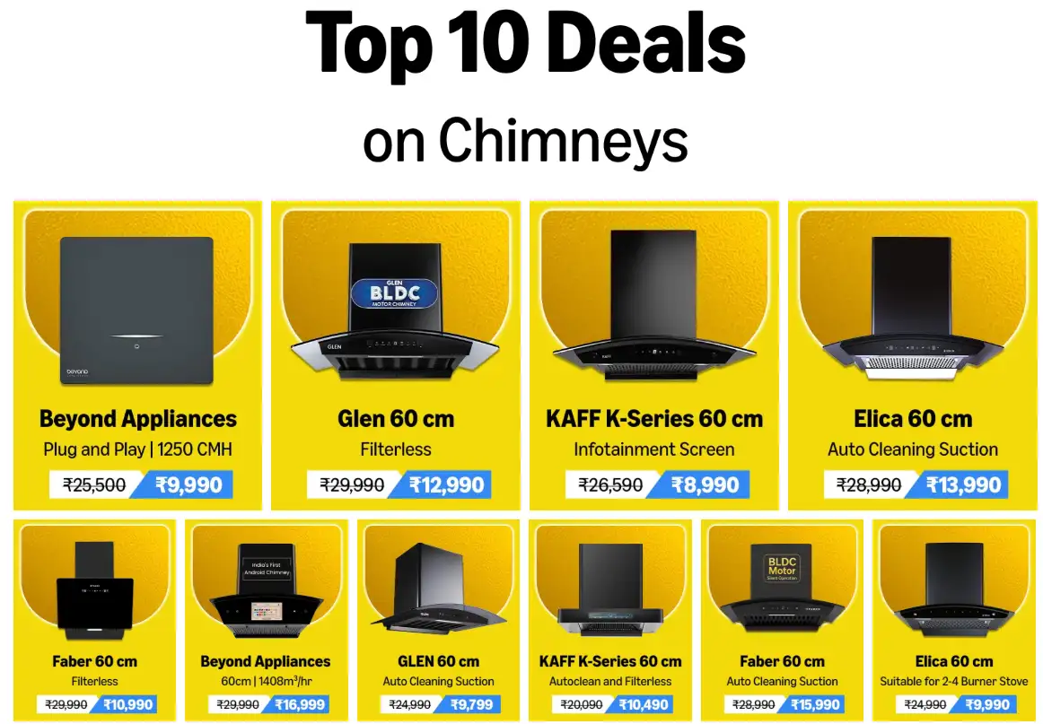 Image for Top10DealsonChimneys