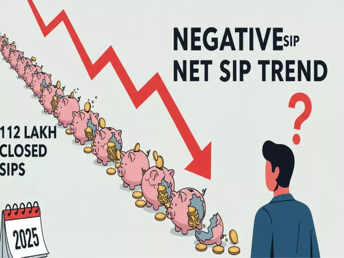 Nearly 112 lakh SIPs closed in 2025: Should you worry about the negative net SIP trend? 