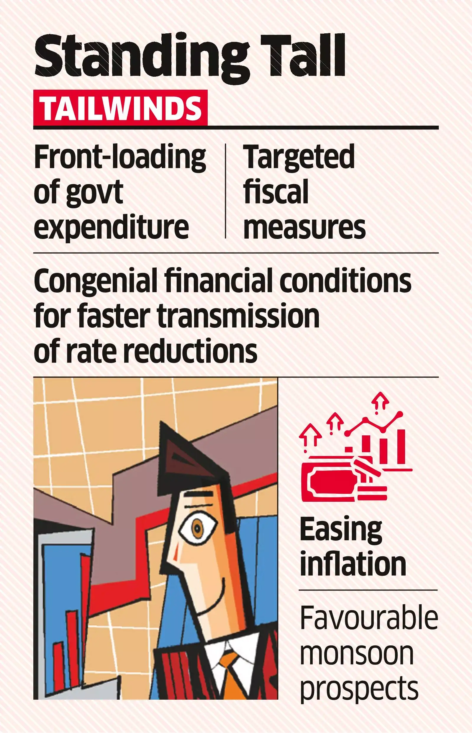 Transnational Risks India Reserve Bank of India: India's economy shows resilience amid global ...