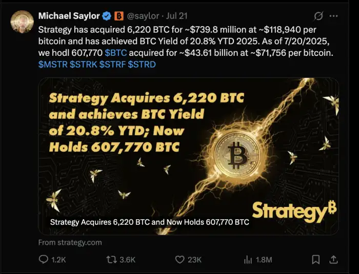 Image for Bitcoinhitsnewhighs