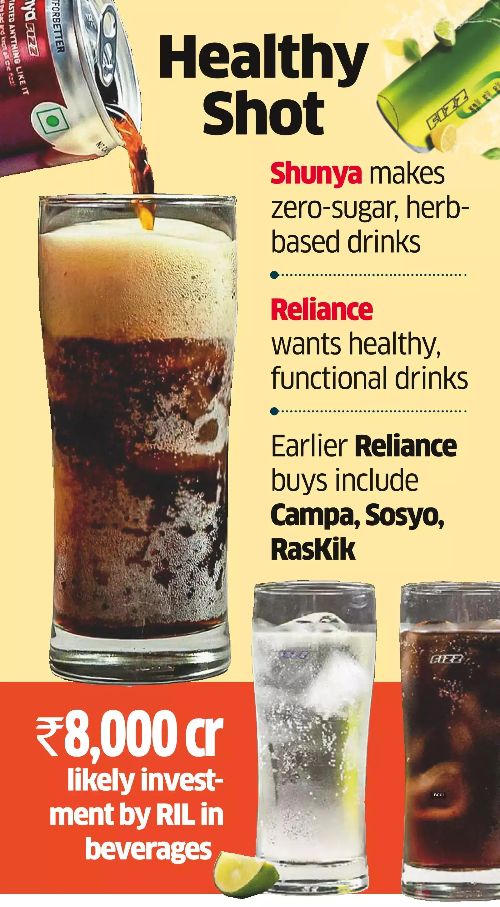 Reliance Consumer Looks to Take a Big Sip of Shunya