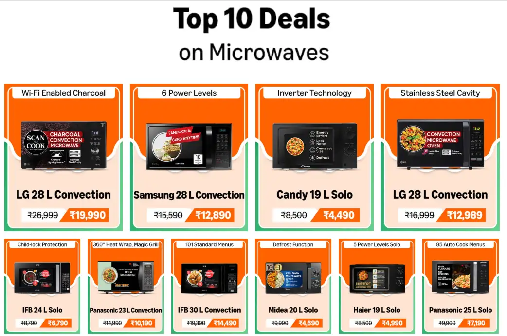 Image for Top10DealsonMicrowaves