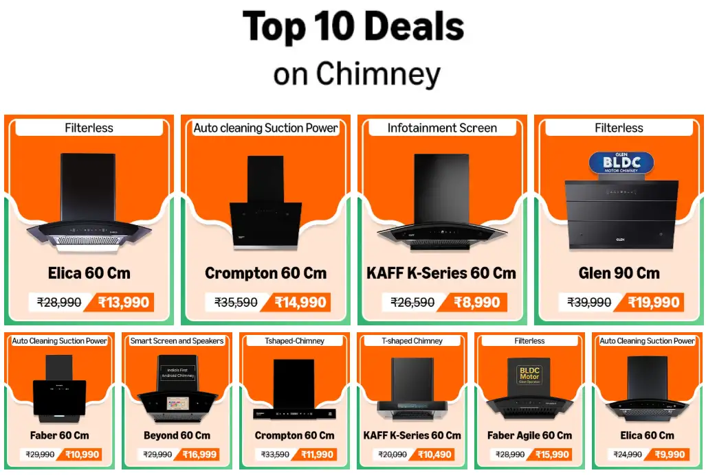 Image for Top10DealsonChimneys