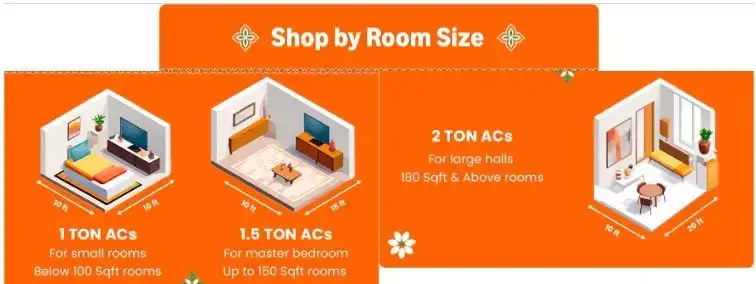 Image for ShopbyRoomSize