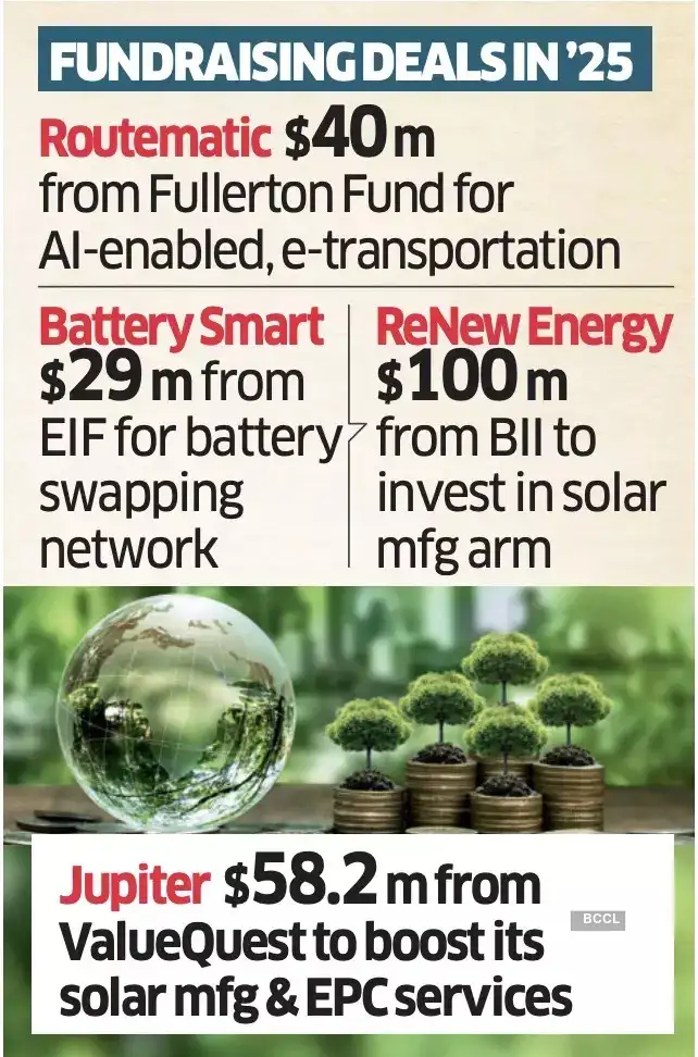 general Screenshot 2025-08-03 at 12.36.46 AM