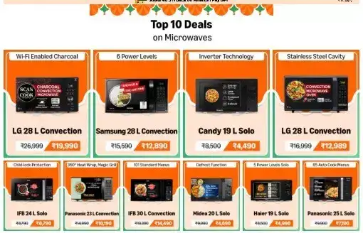 Image for Top10dealsonmicrowaves